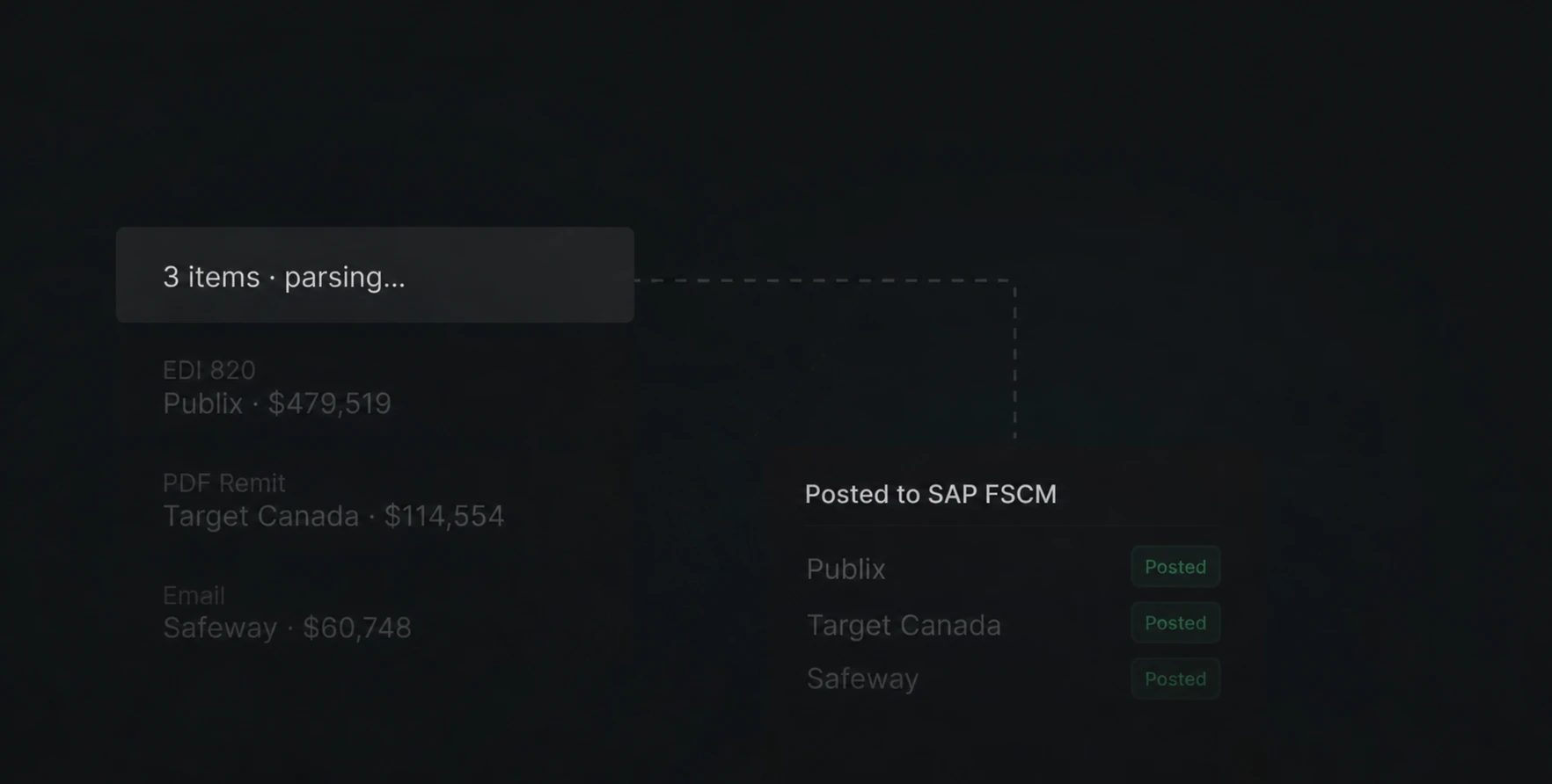 Cash application parsing EDI and PDF remittances and posting to SAP FSCM