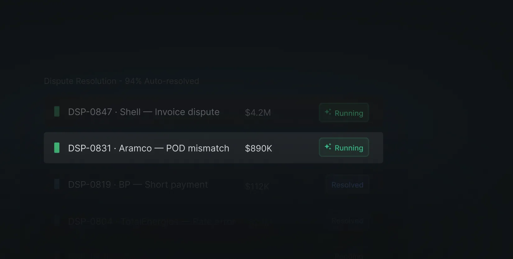 Dispute resolution interface showing autonomously triaged disputes